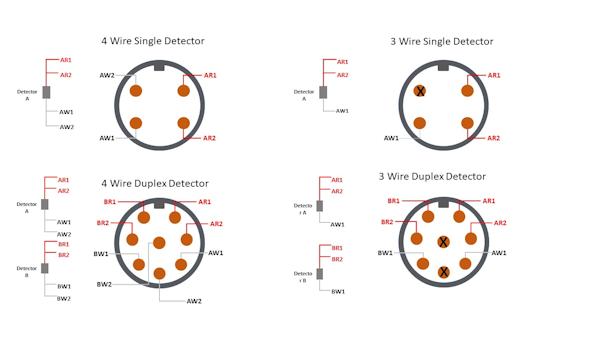 quick connect probe diagram 